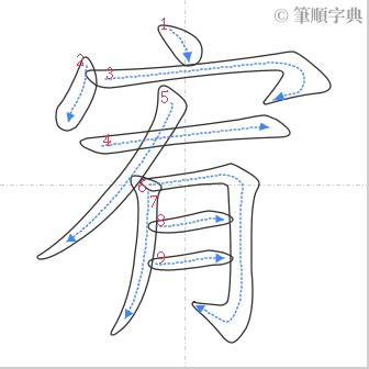 宥的筆劃|「宥」字的筆順、筆劃及部首